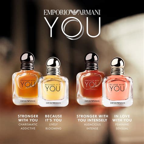 because it's you perfume review.